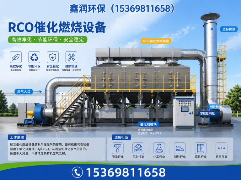 吴桥县废气处理设备展示图